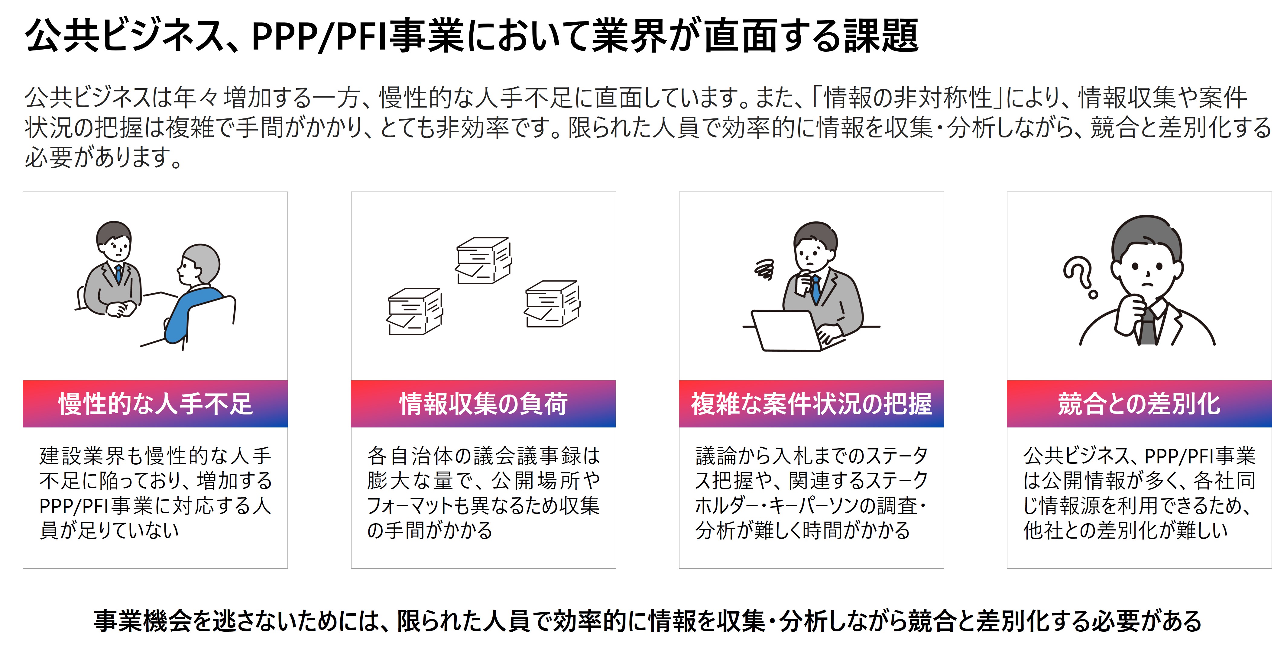 業界が直面する課題