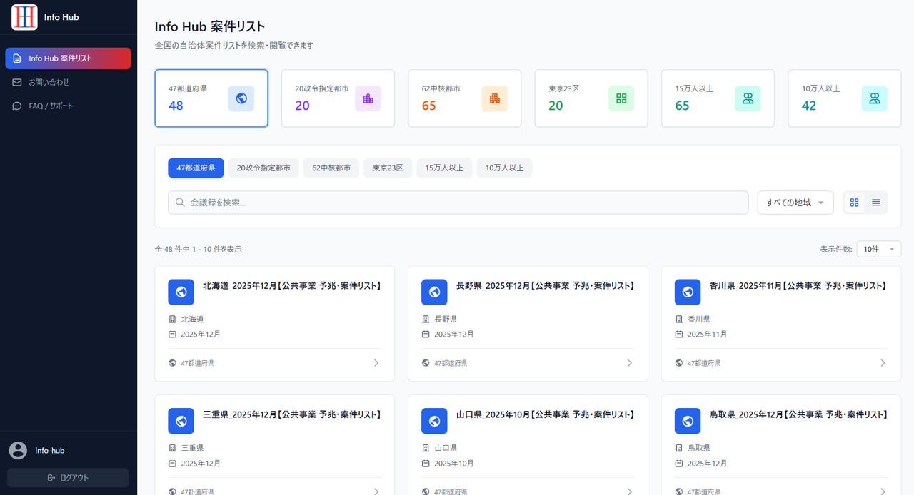 公共事業 予兆・案件リスト ダッシュボード